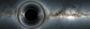 Black Hole Paradox