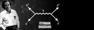 Richard Feynman diagrams